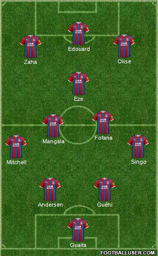 Crystal Palace football formation