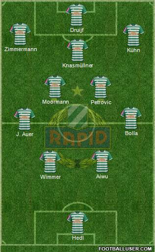 SK Rapid Wien Formation 2022