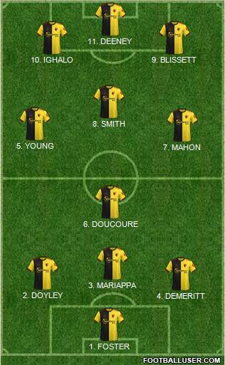 Watford football formation