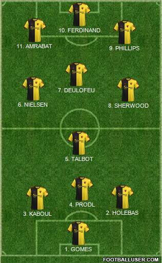 Watford football formation