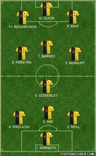 Watford football formation