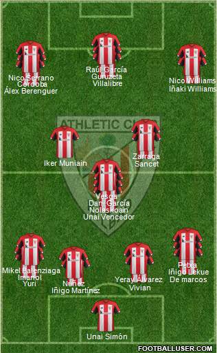 Athletic Club Formation 2022