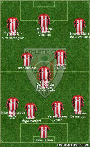 Athletic Club 4-3-3 football formation