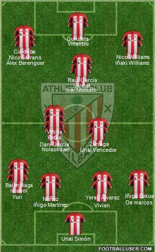 Athletic Club 4-2-3-1 football formation