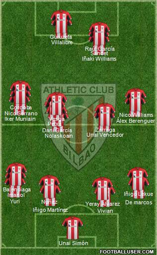 Athletic Club 4-4-2 football formation