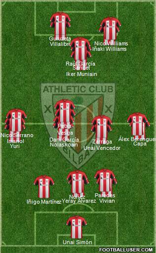 Athletic Club Formation 2022