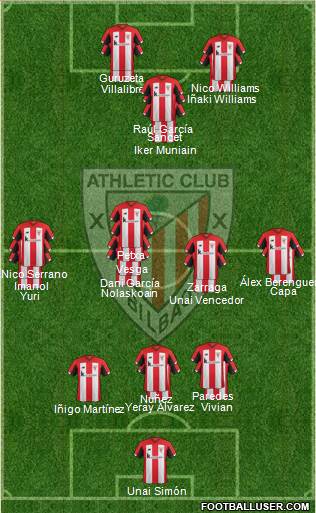 Athletic Club 3-4-3 football formation