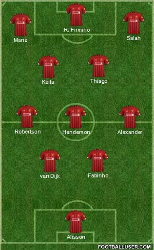 Liverpool Formation 2022