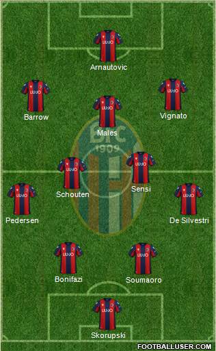 Bologna Formation 2022