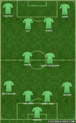 KF Ulpiana 4-2-4 football formation