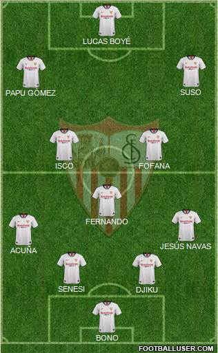 Sevilla F.C., S.A.D. Formation 2022