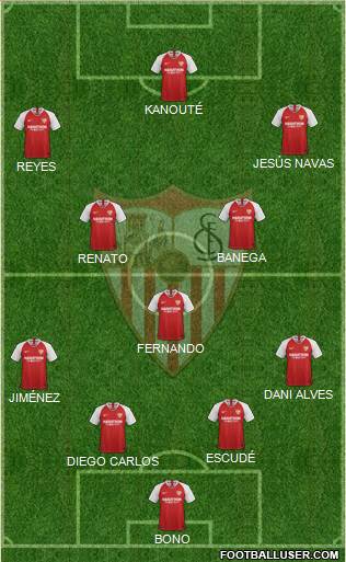 Sevilla F.C., S.A.D. Formation 2022