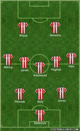 Brentford Formation 2022