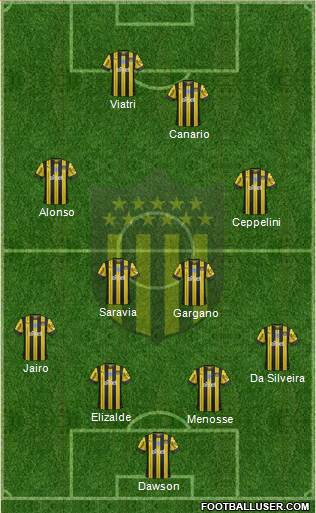 Club Atlético Peñarol Formation 2022