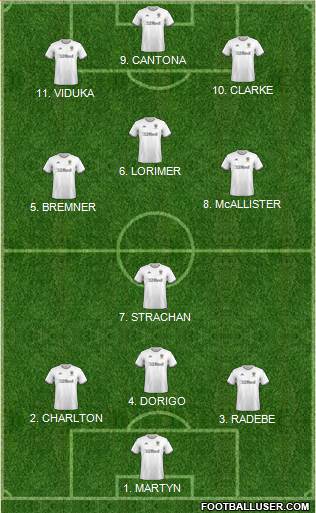 Leeds United football formation