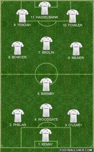 Leeds United football formation