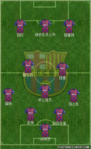 F.C. Barcelona Formation 2022