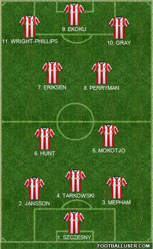 Brentford Formation 2022