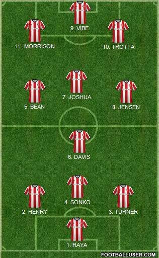 Brentford Formation 2022
