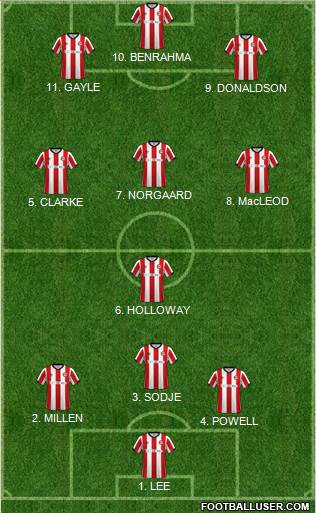 Brentford Formation 2022