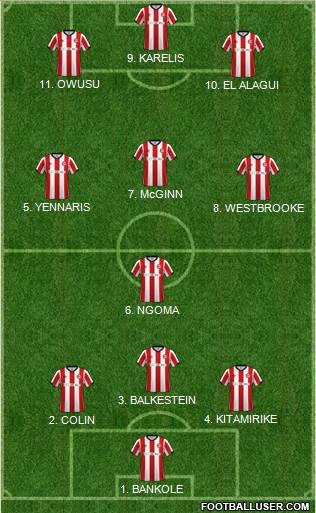 Brentford Formation 2022
