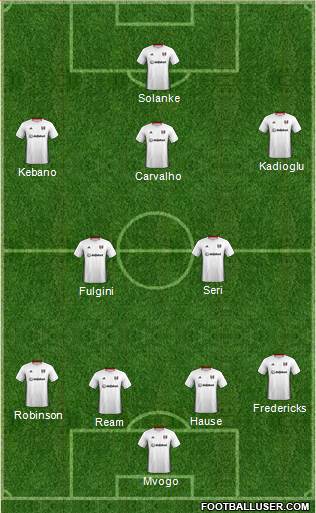 Fulham 4-2-3-1 football formation