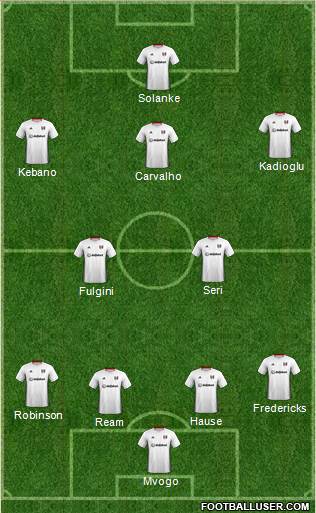 Fulham football formation