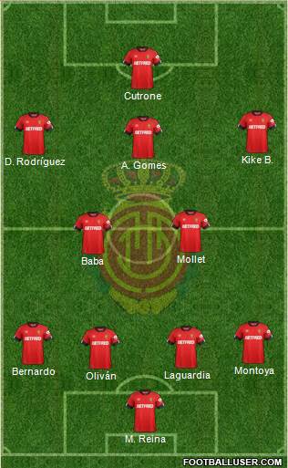 R.C.D. Mallorca S.A.D. 4-2-3-1 football formation