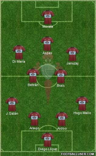 R.C. Celta S.A.D. football formation