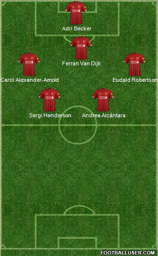Liverpool Formation 2022
