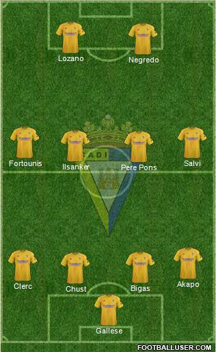 Cádiz C.F., S.A.D. football formation