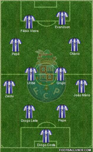 Futebol Clube do Porto - SAD Formation 2022