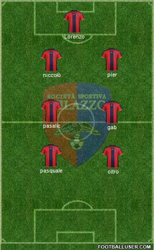 Milazzo Formation 2022