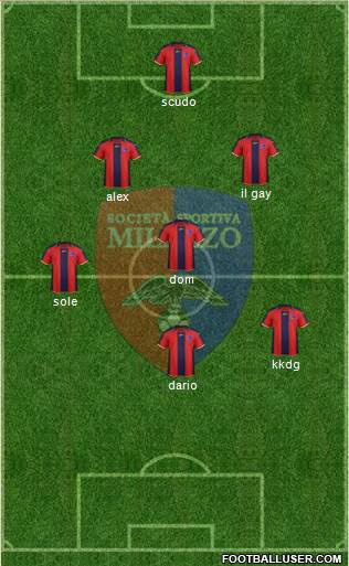 Milazzo Formation 2022