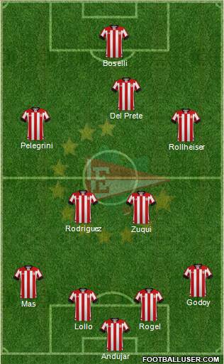 Estudiantes de La Plata football formation