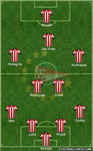 Estudiantes de La Plata Formation 2022