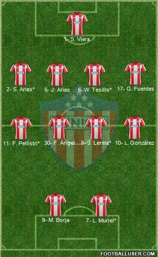 CPD Junior football formation