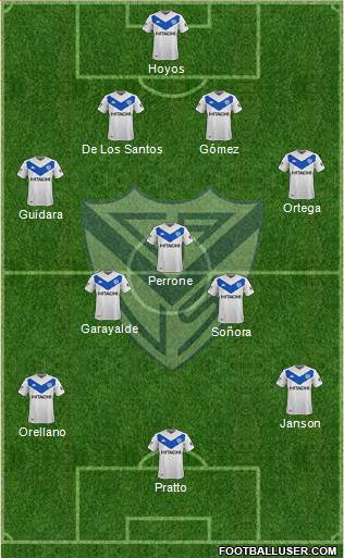 Vélez Sarsfield Formation 2022