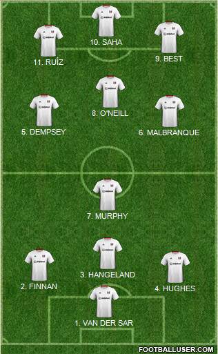 Fulham 4-2-4 football formation