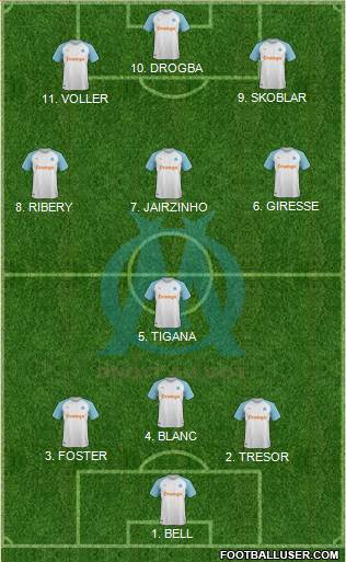 Olympique de Marseille Formation 2022