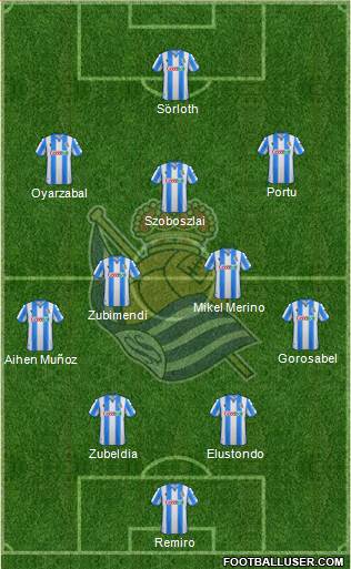 Real Sociedad S.A.D. football formation