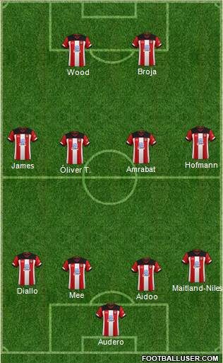 Southampton football formation