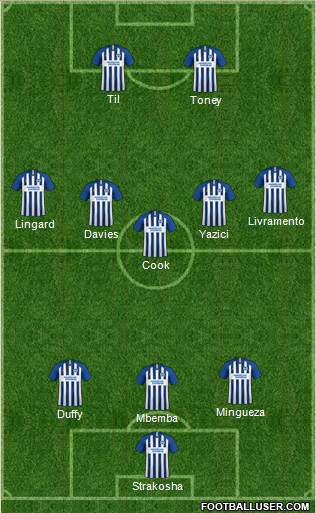 Brighton and Hove Albion football formation