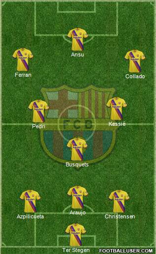 F.C. Barcelona Formation 2022