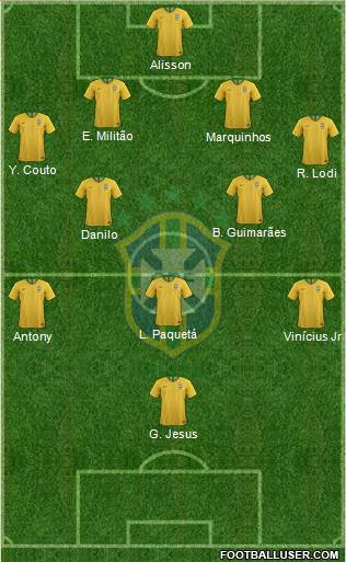 Brazil Formation 2022