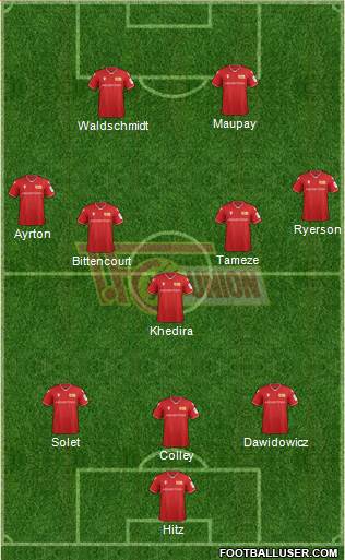 1.FC Union Berlin Formation 2022