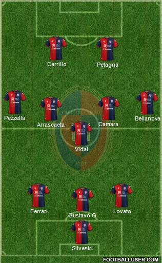 Cagliari Formation 2022