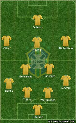 Brazil Formation 2022