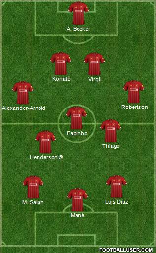 Liverpool Formation 2022