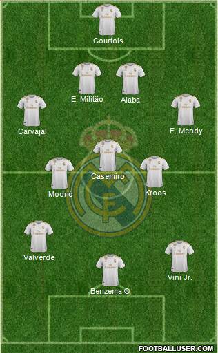 Real Madrid C.F. Formation 2022